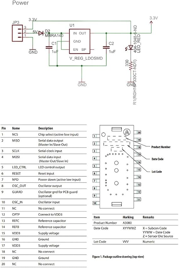 ADNS-3080 Optical Flow Sensor Optical Flow Detection Horizontal Movement SPI Interface