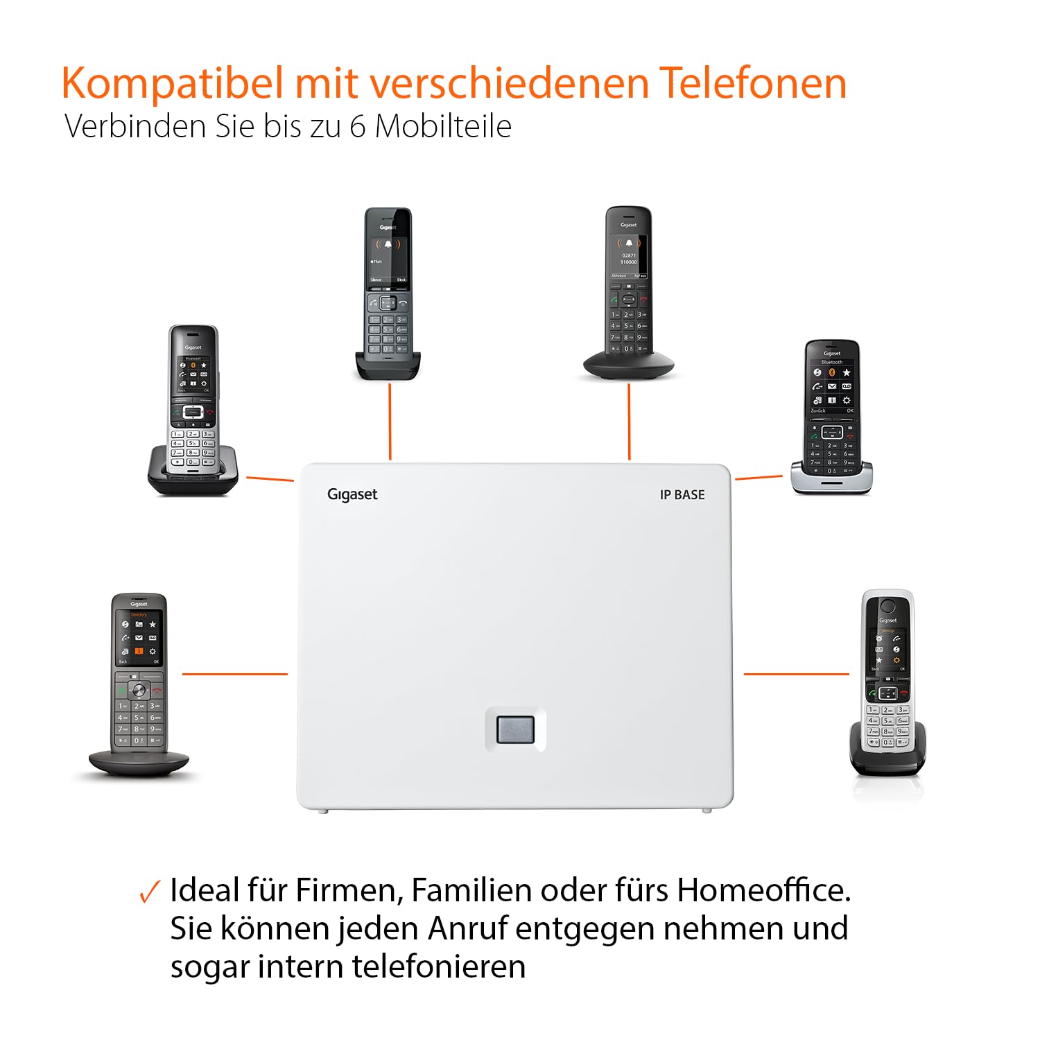 Gigaset IP Base - DECT-Basis-Station für Ihr eigenes Kommunikationssystem - unterstützt 6 Mobilteile - Zugriff auf Google und Office 365-Kontakte - zentrales Telefonbuch - 3X Anrufbeantworter, weiß