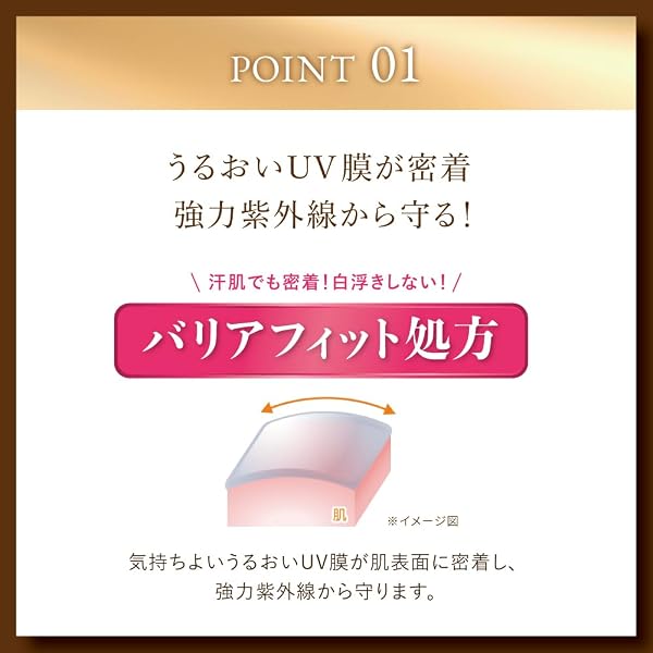 スキンアクア(SKIN AQUA) バリアUVエッセンス クレヨンしんちゃん企画品 - 3