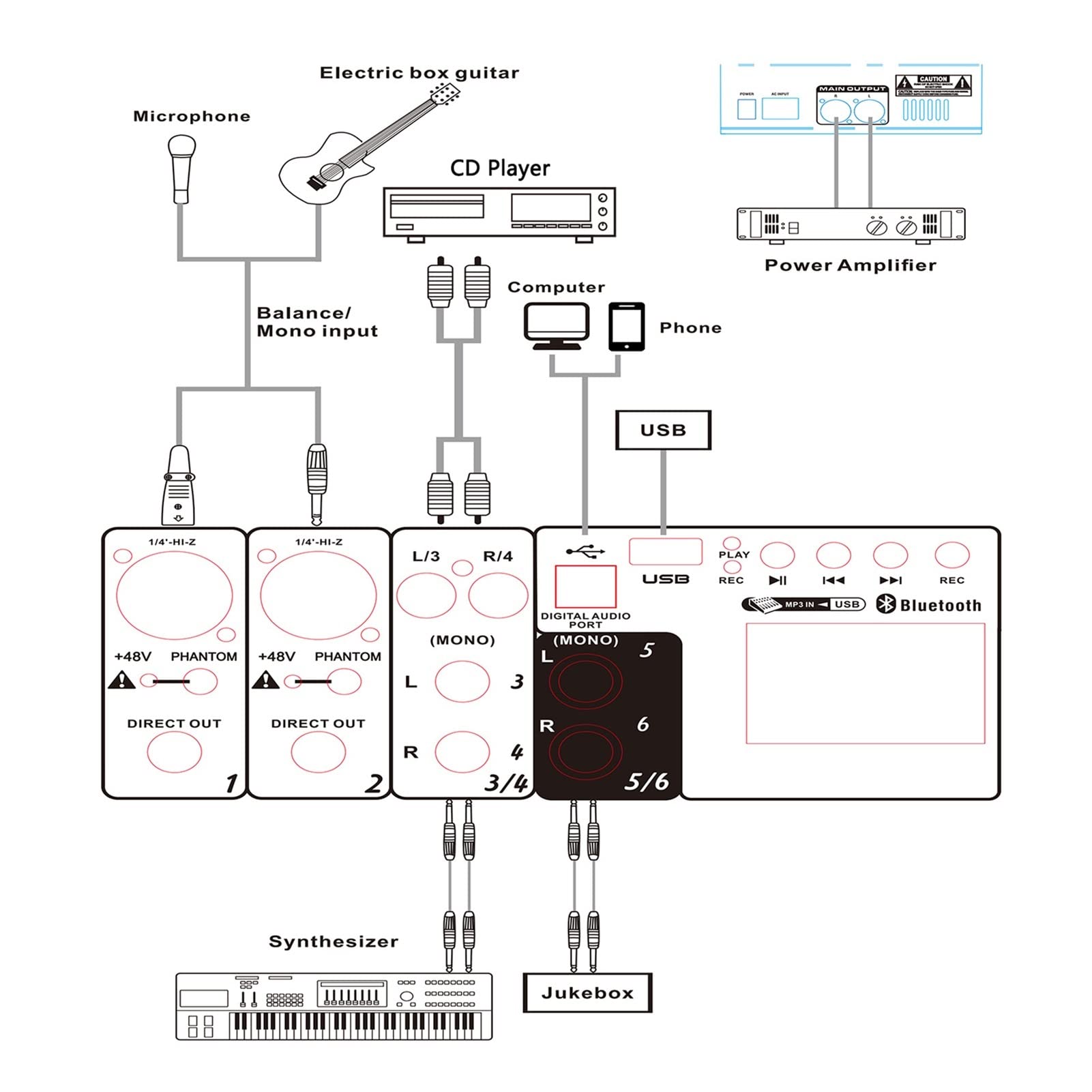 Attrezzatura per DJ per Feste E6 6 Channel Bluetooth 24 Dsp Effect USB Record Computer Record Karaoke Party Studio Mobile Live Broadcast Audio Mixer