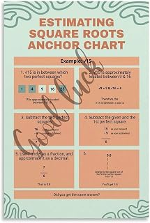 How to Estimate Square Roots Poster Math Education Classroom Wall Art Canvas Painting Wall Art Poster for Bedroom Living Room Decor 08x12inch(20x30cm) Unframe-style