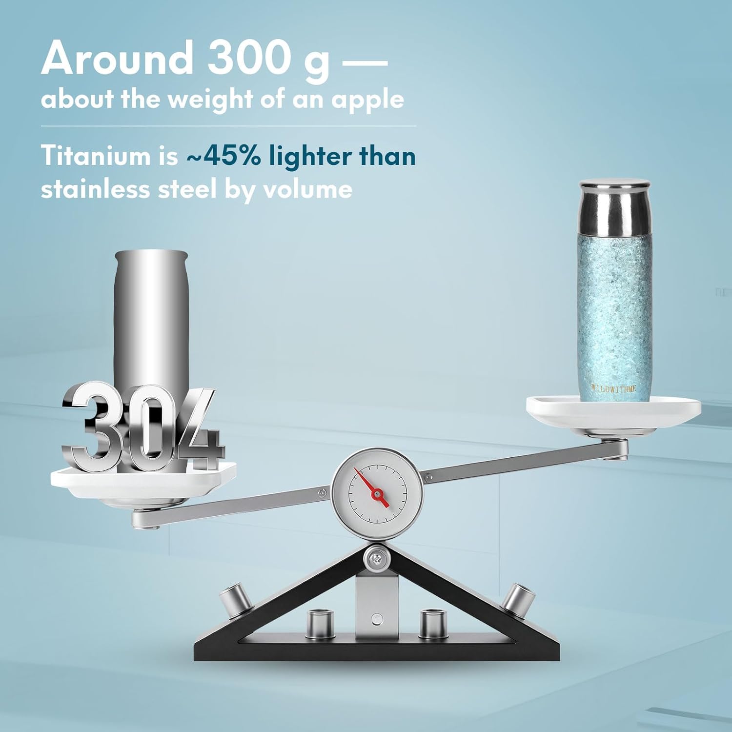 Titanium Magnetic-Lid Travel Water Bottle 15.5 oz (460 mL), Vacuum Insulated Slim Design, Wide-Mouth, Leak-Resistant, with Removable Titanium Strainer, Sky Blue - Image 6