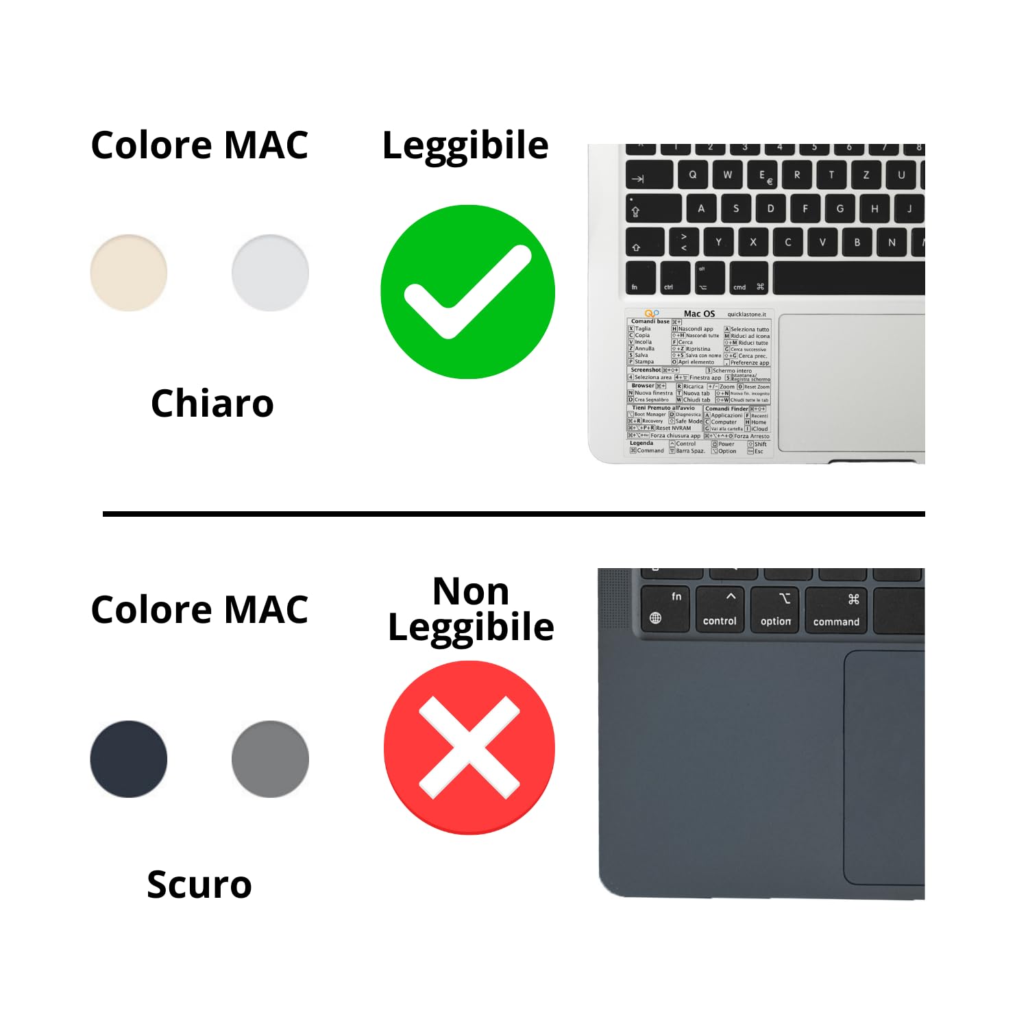 Adesivo per Scorciatoie da Tastiera per Mac - Shortcut Sticker - Aumenta la tua produttività con le scorciatoie essenziali (Trasparente - Scritte nere, 1)