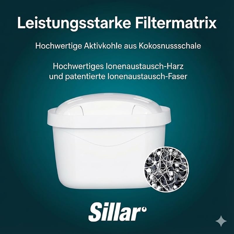 Sillar BRITA Maxtra+ kompatibilis vízszűrő patron 6db, aktív szén, mészkő és klór eltávolítás