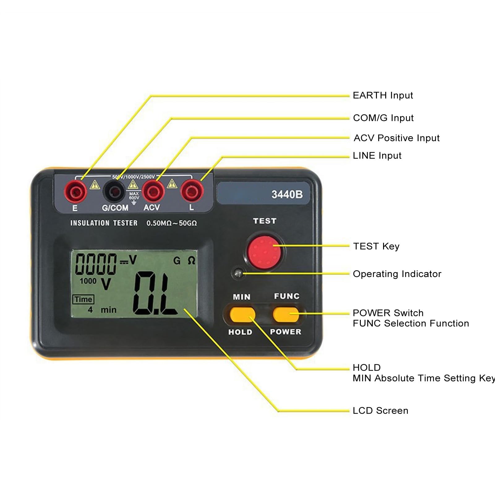Socobeta Probador de Resistencia de Aislamiento Medidor de Ohmios Digital Duradero para Medición de Energía Eléctrica 250 V 500 V 1000