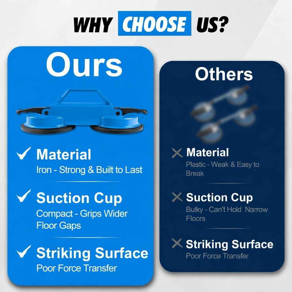 Floor Gap Fixer Tool with Dual Silicone Suction Cups & Rubber Hammer – 45° Angled Striking Surface, Includes Adhesive Pads – for Laminate, Vinyl Plank, SPC & Engineered Hardwood Floors