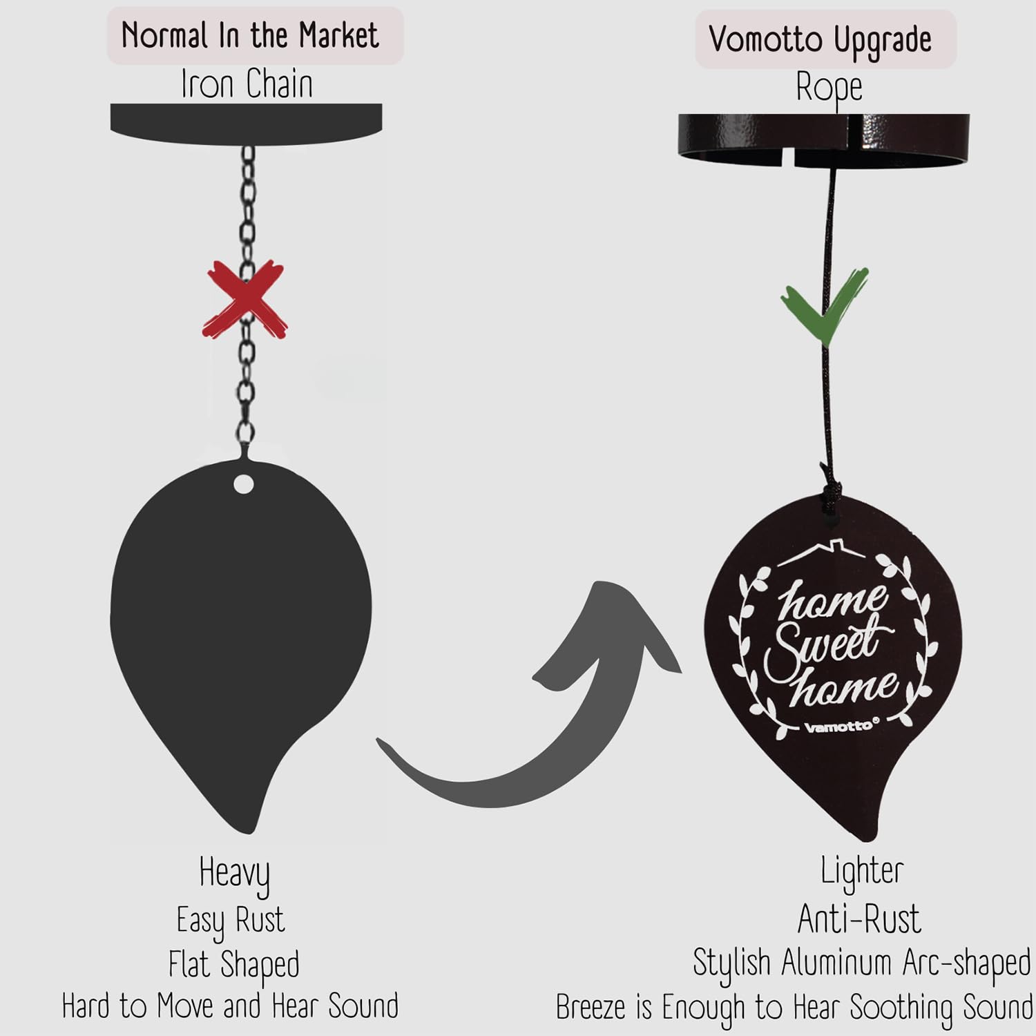 Vamotto Wind Chimes Bells for Outside Clearance Upgraded Deep Tone Sound Wind Bell, Windchime for Outdoor Garden Patio - Image 4