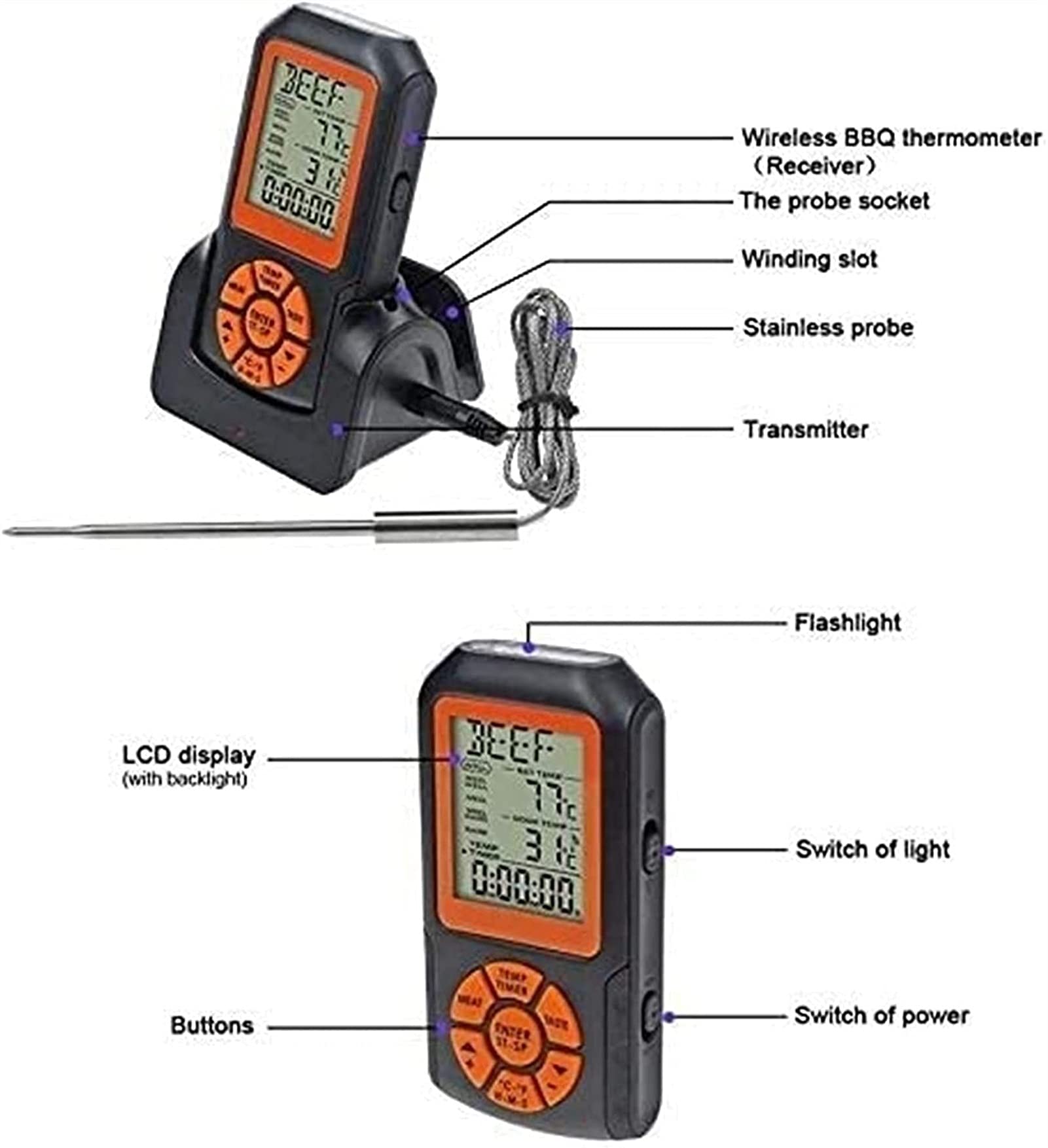 Inalámbrico Digital Remoto Que Cocina el termómetro de Carne con Doble sonda for Fumador Grill Barbacoa Termómetro
