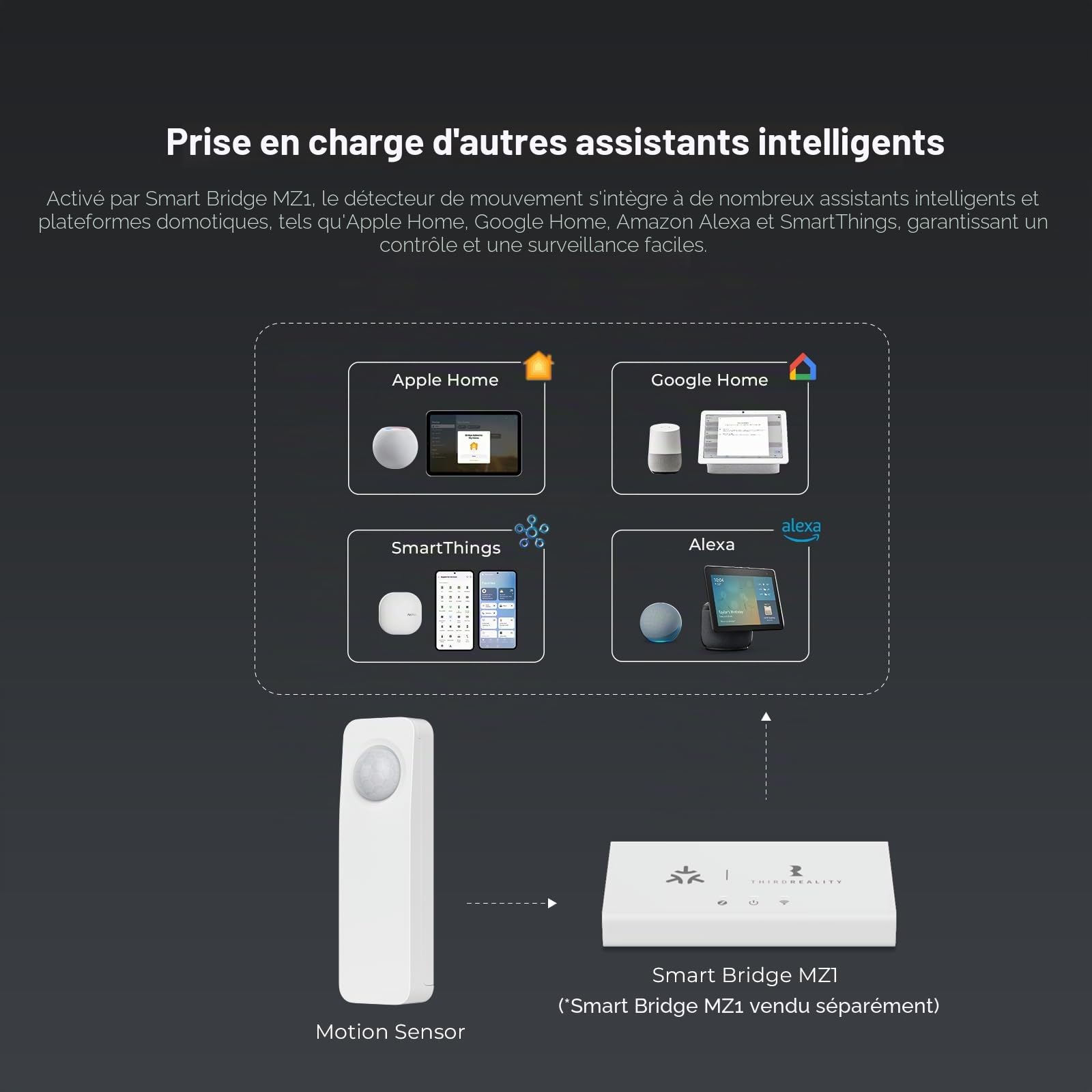 THIRDREALITY Zigbee Capteur de Mouvement, hub Zigbee requis, adapté aux Animaux de Compagnie, Fonctionne avec l’Assistant Domestique, SmartThings, Aeotec, Homey, Hubitat