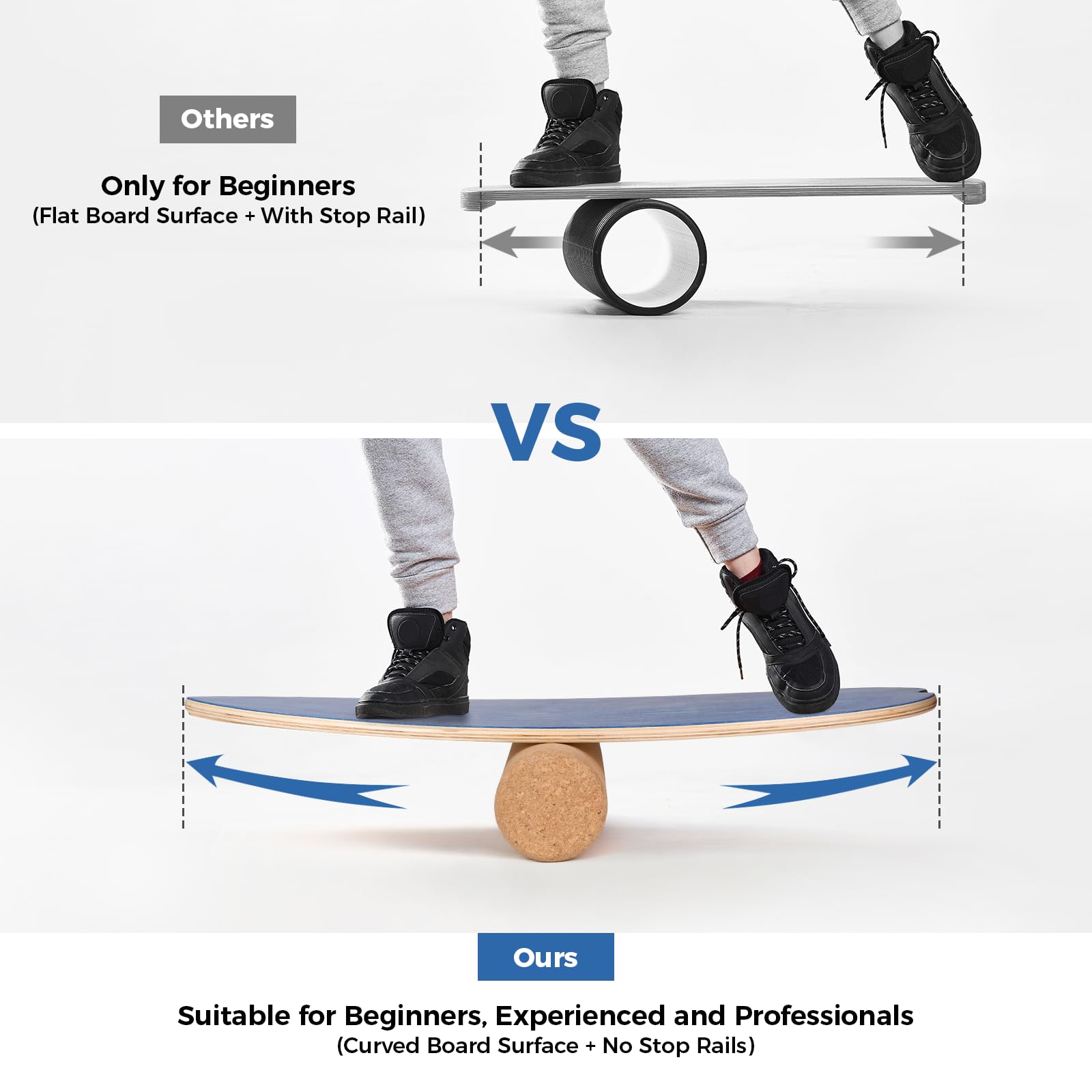 Tabla de equilibrio