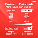 Staples 12-Sheet Micro-Cut Multi-Media Shredder (ST62152)