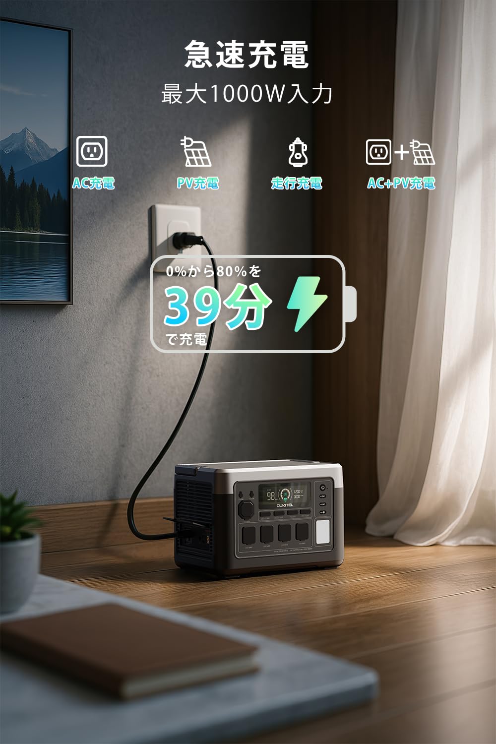 Amazon.co.jp: OUKITEL P1000 PLUS ポータブル電源 PV400 ソーラー