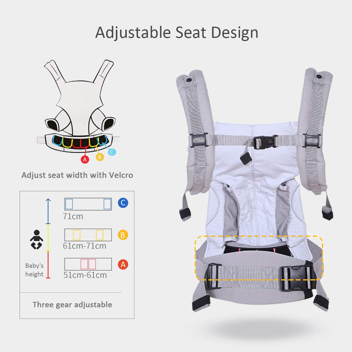 SONARIN Premium Convertible Baby Carrier with Storage Bag,Sunscreen Hood,Ergonomic,for Newborn to Toddler(0-48 Months),Head Support,Maximum Load 20kg,Front Facing Baby Carrier(Grey) - Image 3