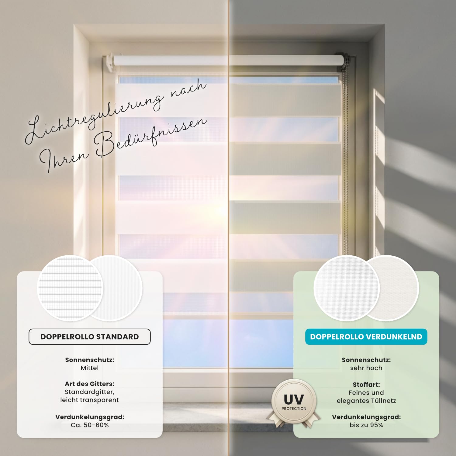 Estika Verdunkelungs Doppelrollo Klemmfix ohne Bohren - 50 cm x 120 cm - Reinbeige - Tag und Nacht Duo-Rollo, Rollos für Fenster, Fenster Sichtschutz, Doppelrollo für Innenräume