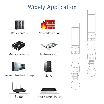 QSFPTEK 10G SFP+ DAC Cable, 0.5m (2ft) 10gbe SFP Passive Direct Attach Copper Twinax Cable for Cisco SFP-H10GB-CU50CM, Ubiquiti, D-Link, Netgear, Mikrotik, Open Switch Devices