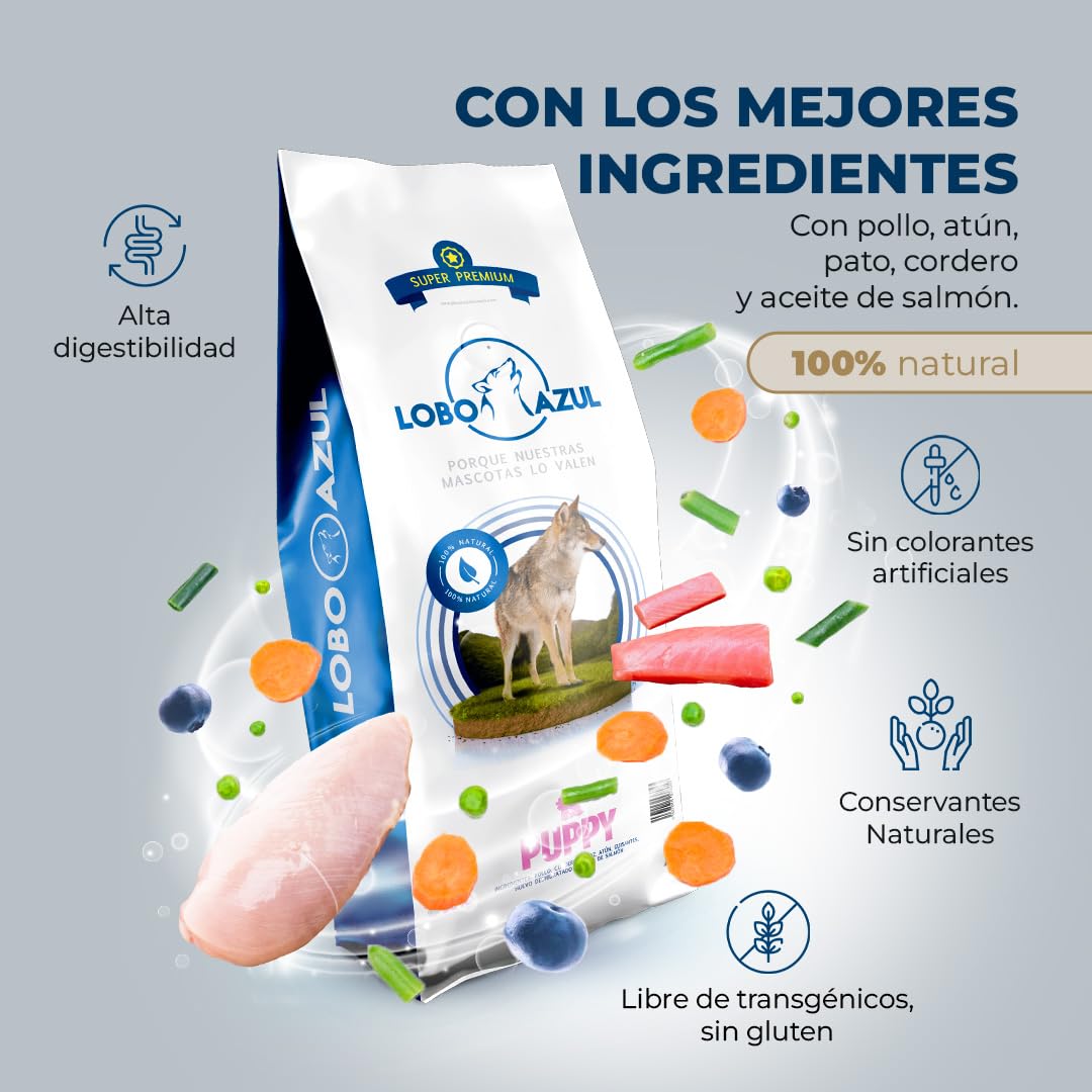 Pienso Cachorros - Comida para Perros Cachorros con Pollo, Atún, Pato y Cordero - Crecimiento Óptimo - 15kg Lobo Azul Puppy