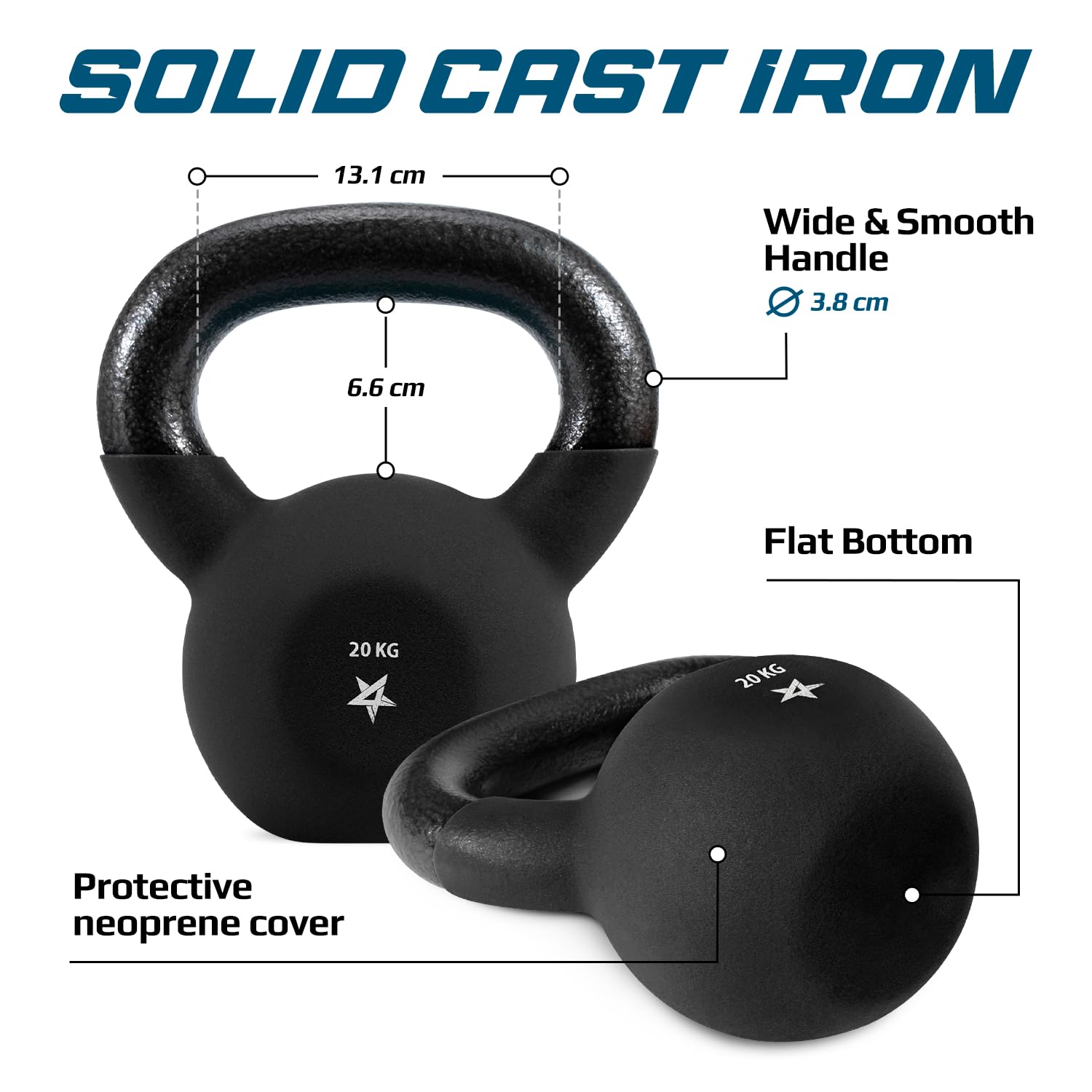 Kettlebell In Ghisa Con Rivestimento Neoprene Yes4All - Pesi Da 2 A 20kg, Multicolore - Foto 5
