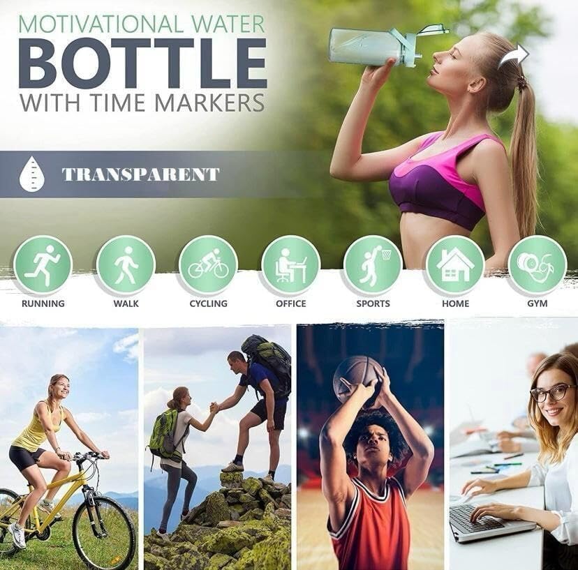 Image of 2L Transparent Motivational Water Bottle with Straw & Time Marker | Leak Proof BPA Free Sports Drinking Bottle for Gym, Office, School & College | Break Resistant with Belt Handle (Purple)