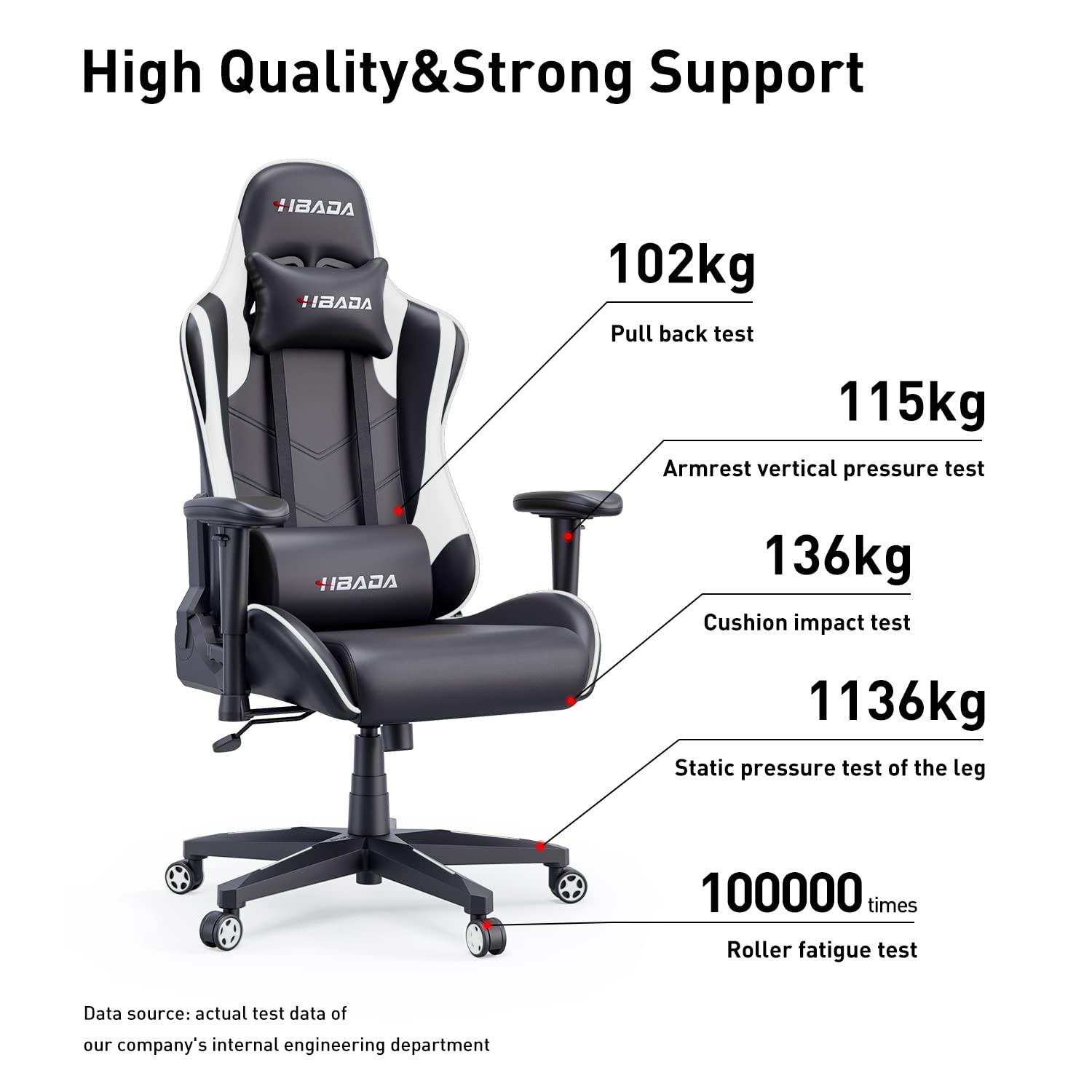 Hbada Gaming Chair Ergonomic Racing Chair HighBack Computer Chair with