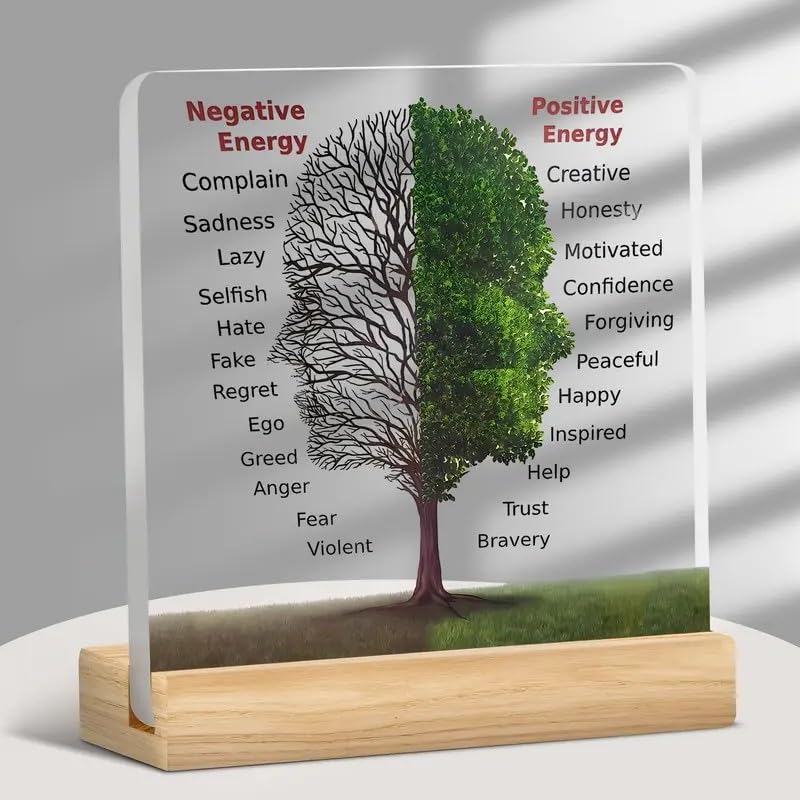 Bs amor showpiece gift Office Positive Energy Motivational Acrylic Wood Tray - Dual-Tree Design with Negative/Positive Affirmations Office Decoration 5x4 inch-picture-14