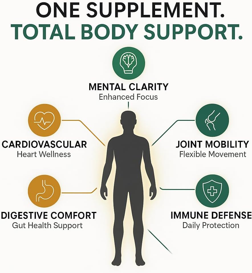 Turmeric Curcumin Supplement with BioPerine & Garlic - 2360mg High Potency Turmeric Ginger Root Capsules for Joint Support, Immune Health & Anti Inflammatory - 60 Veggie Caps - Image 5