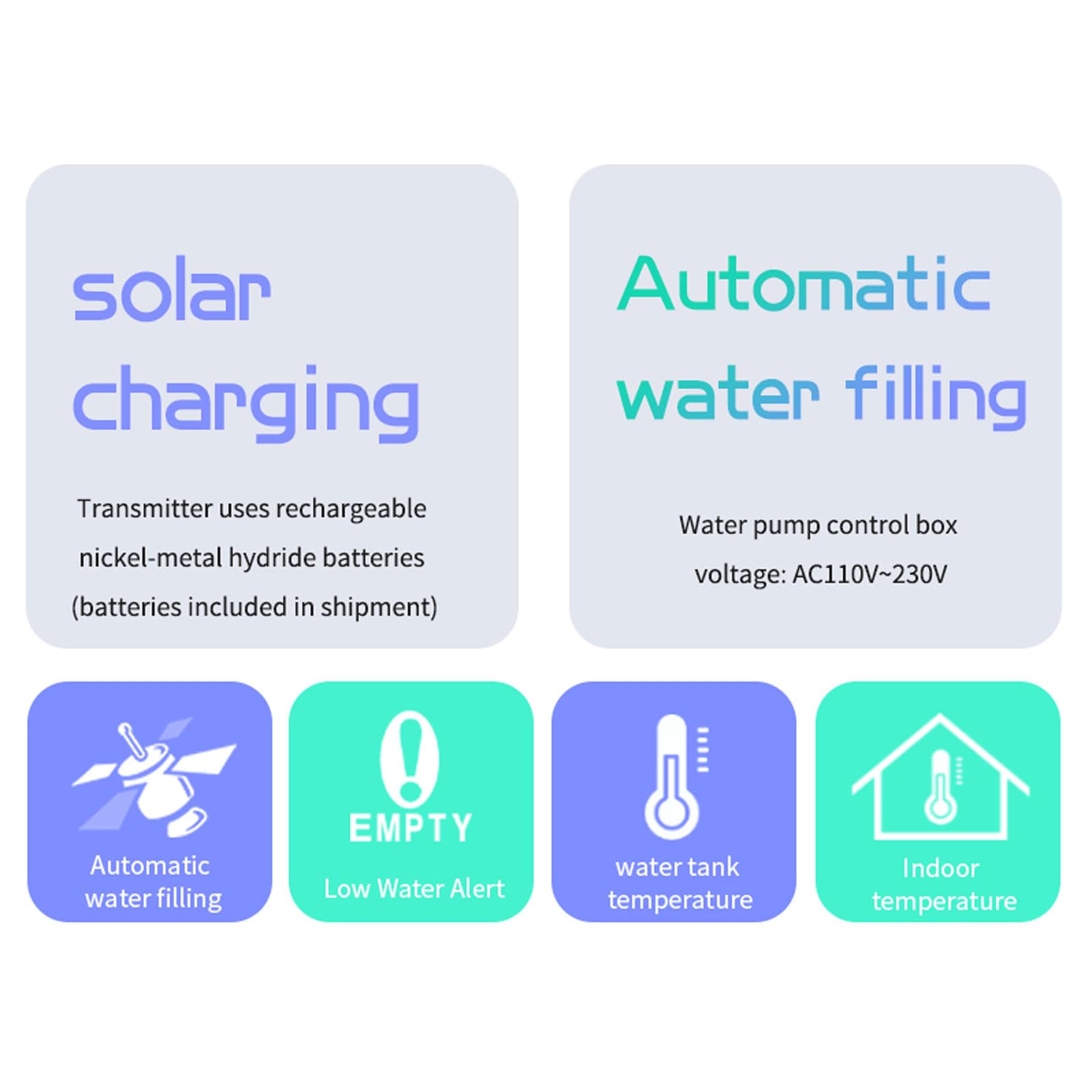 Luocute Sensor de Nivel Ultrasónico AC110-230V | Medidor de nivel de líquido inalámbrico WiFi con carga Solar para tanque de agua, pantalla 3 en 1 alarma alta y baja, caja