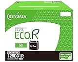 ECO.R EC EC-125D31R 製品画像