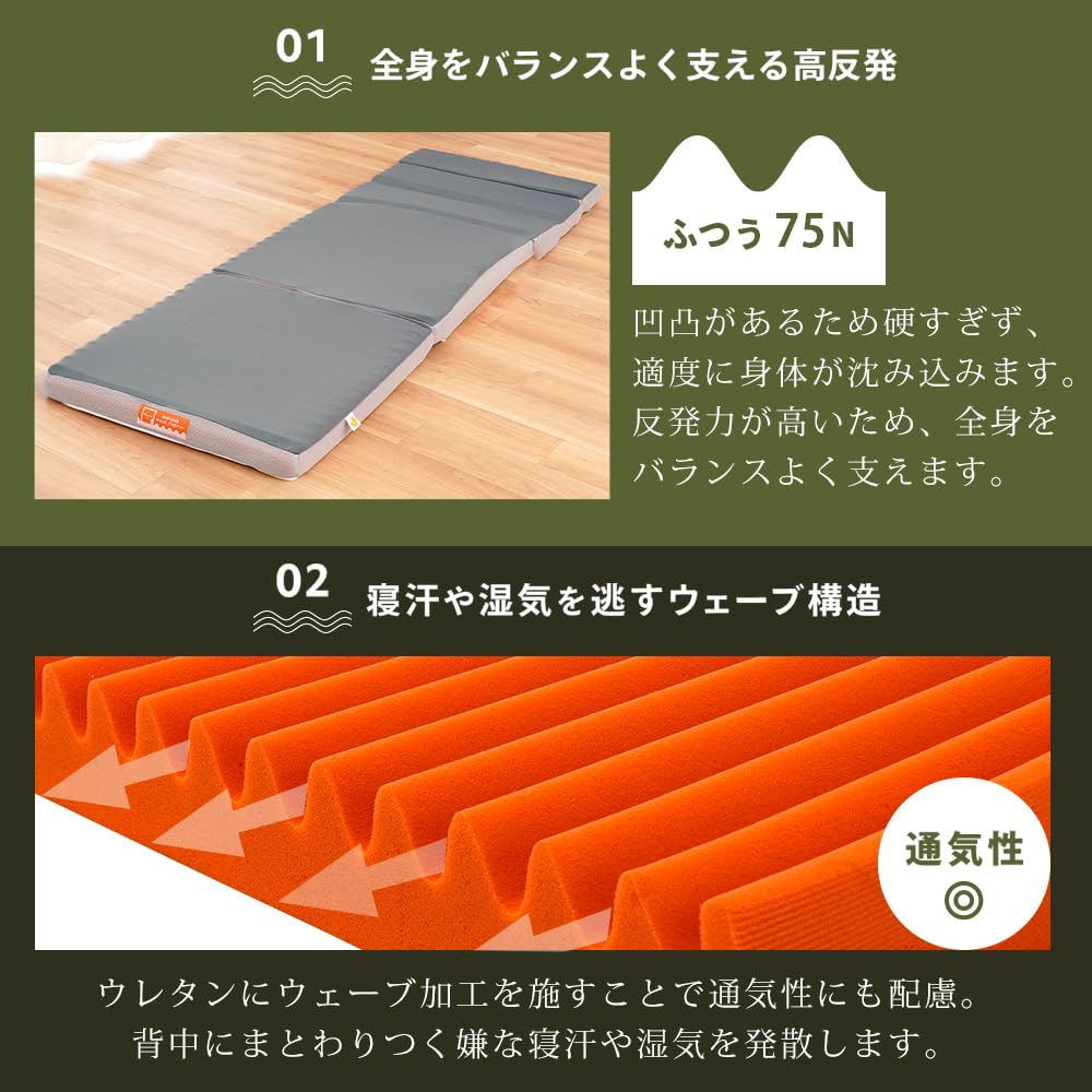 Amazon｜西川 ごろ寝マット マットレス 高反発 折り畳み 5つ折り 厚さ