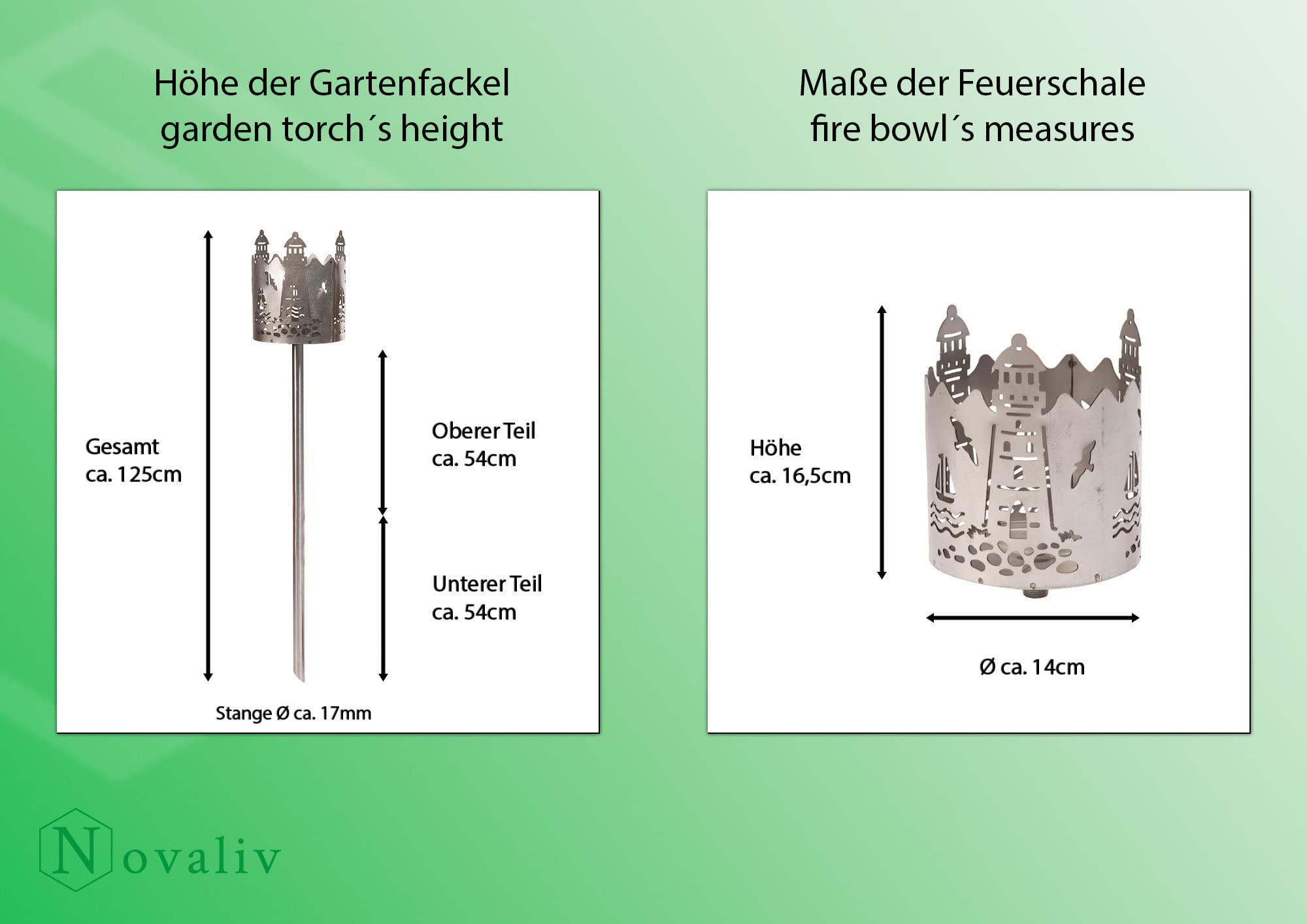 Gartenfackel für draußen Motiv Leuchtturm 1x Brennelement - Holzspäne mit Wachs - Schwedenfackel Pelletfackel Feuersäule Flammschalen Wachsfackel Gartenleuchte