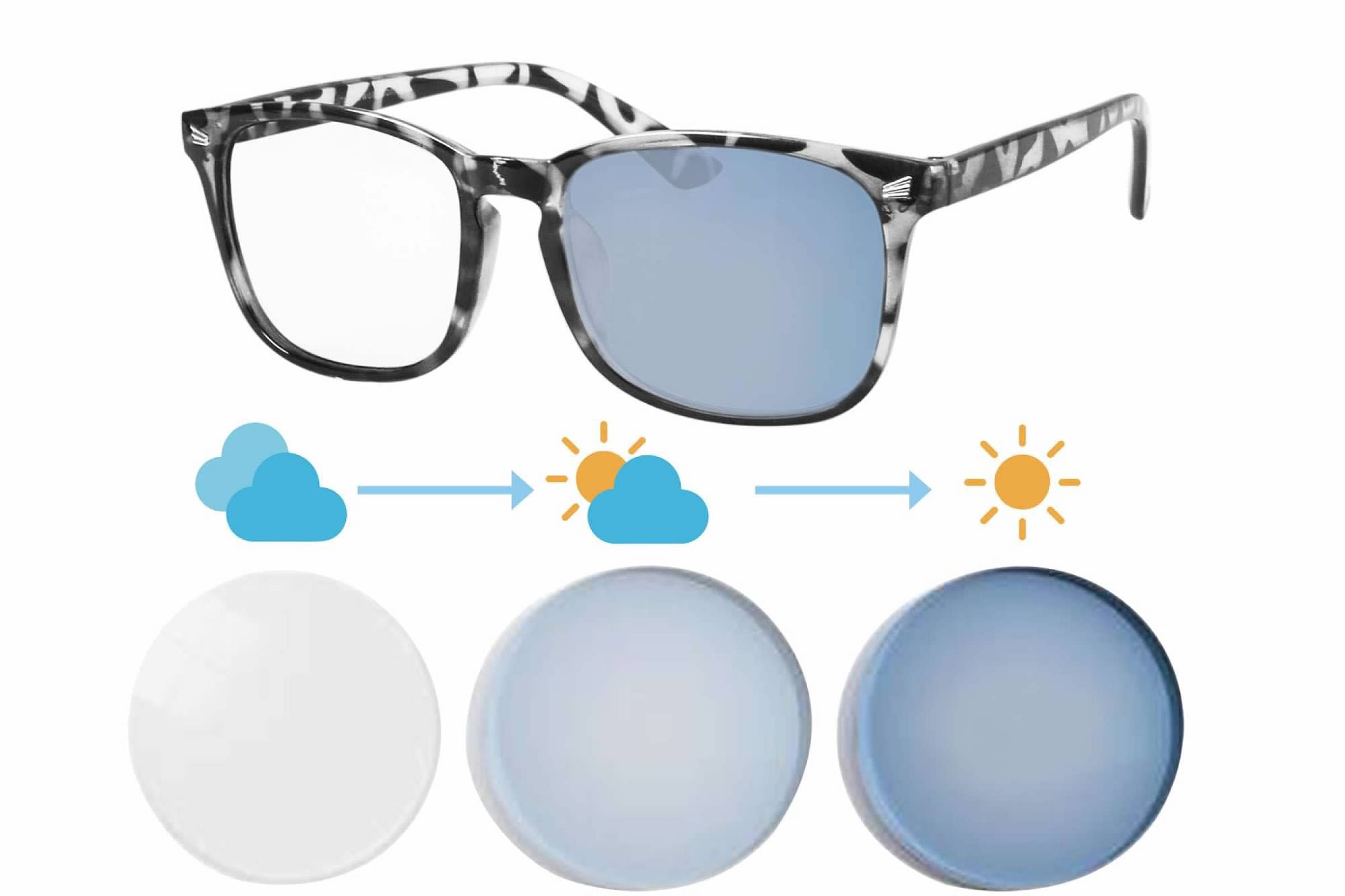 SHINU Okulary damskie fotochromowe niebieskie okulary damskie przejściowe różowe okulary zmieniają szare okulary zewnętrzne 8068, C1, Medium