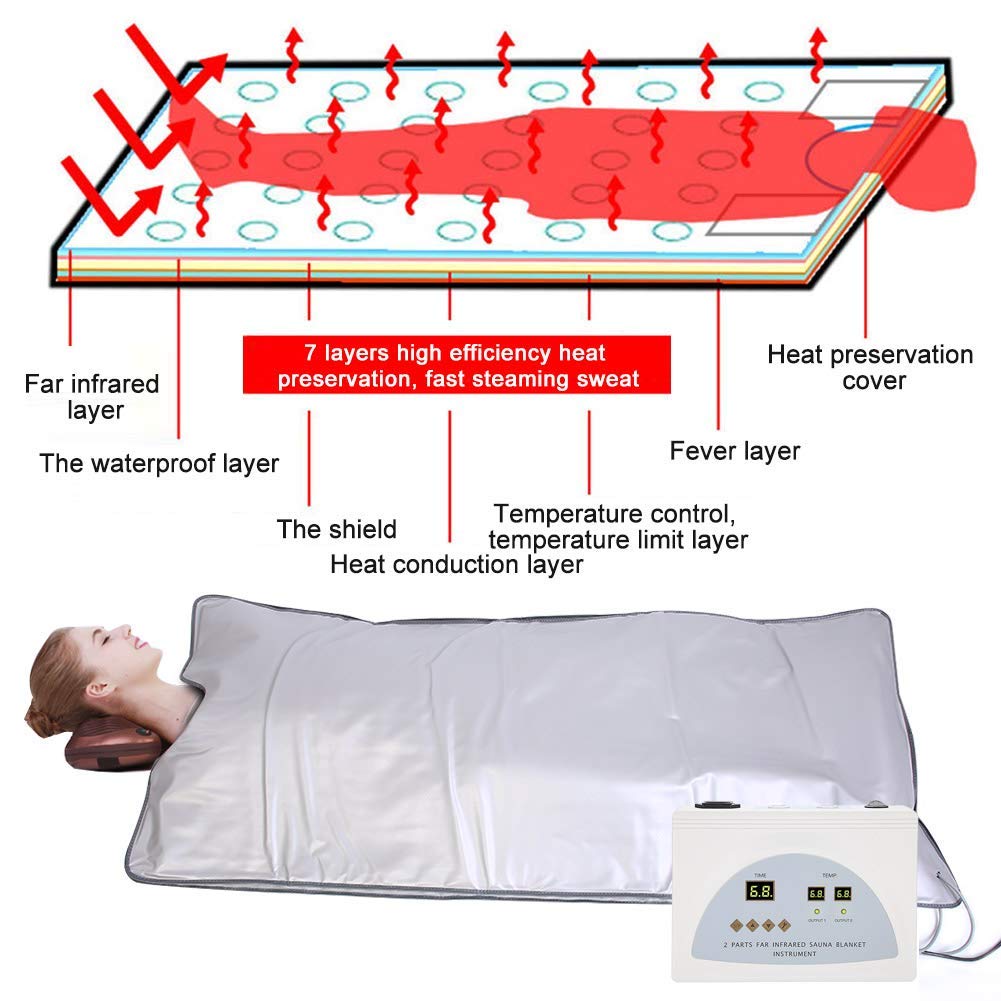 Máquina Adelgazamiento Masajeador, Manta Sauna Infrarrojo FIR 2 Zonas Digital (FIR) Manta Sauna Pérdida Peso SPA Detox Máquina Adelgazamiento Fatiga Eliminar Manta Belleza