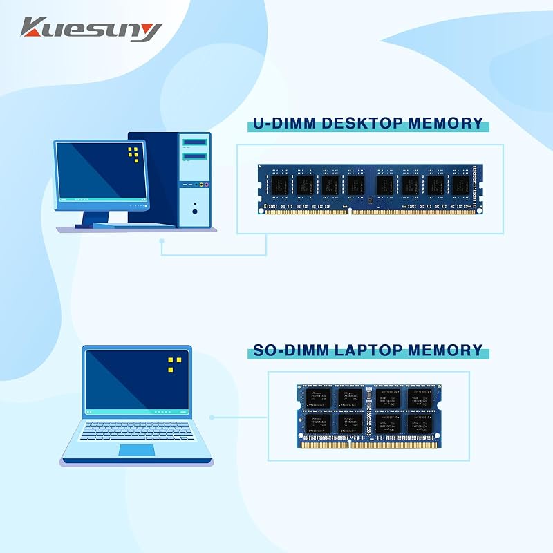 Kuesuny 4GB DDR3 1333MHz Laptop Memória - SODIMM PC3-10600 Notebook RAM, 204 Pin, Dual Rank, Laptopokkal Kompatibilis