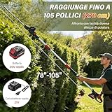 TEENO B0DZC5Z69G lato 4