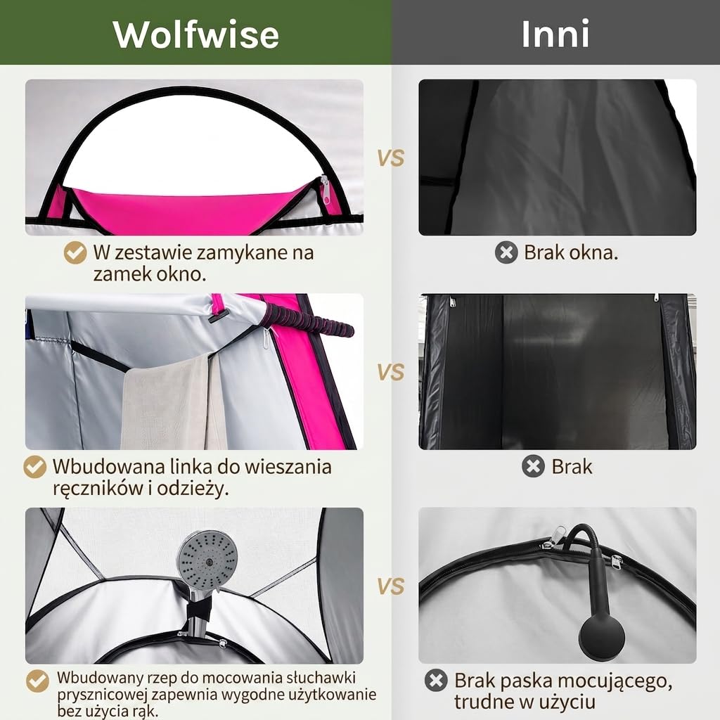 WolfWise Pop-Up namiot prysznicowy kempingowy i przebieralnia z podłogą – pokryty srebrem, ochrona przed promieniowaniem UV 50+, wodoodporny, namiot toaletowy z oknami i torbą do przenoszenia, do