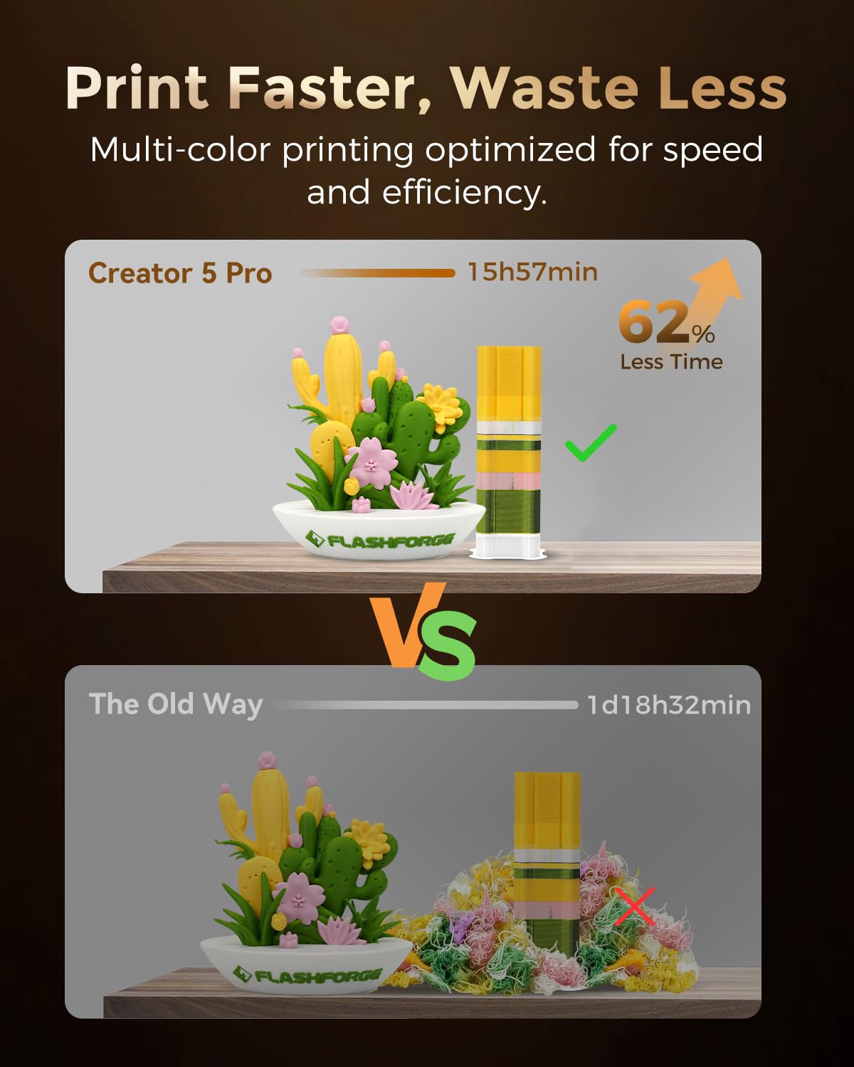 FLASHFORGE AD5X Multi-Color & Material 3D Printer with IFS, 220x220x220mm | 4-Color Printing, 600mm/s High Speed,300°C High Temp Direct Extruder,CoreXY & Auto Bed Leveling, Ideal For PLA-CF,PETG-CF thumbnail 8