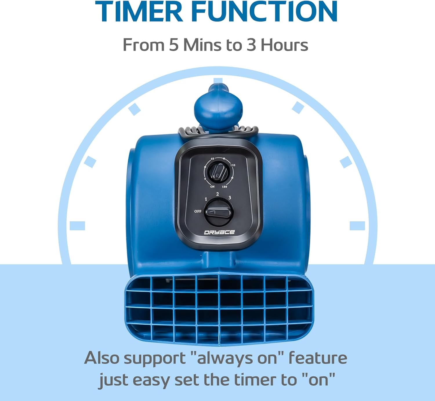 950CFM Centrifugal 1/4HP Air Mover,Carpet Dryer, Blower, Stackable, Daisy Chain,Portable Floor Blower Fan,for Janitorial, Home, Commercial Use