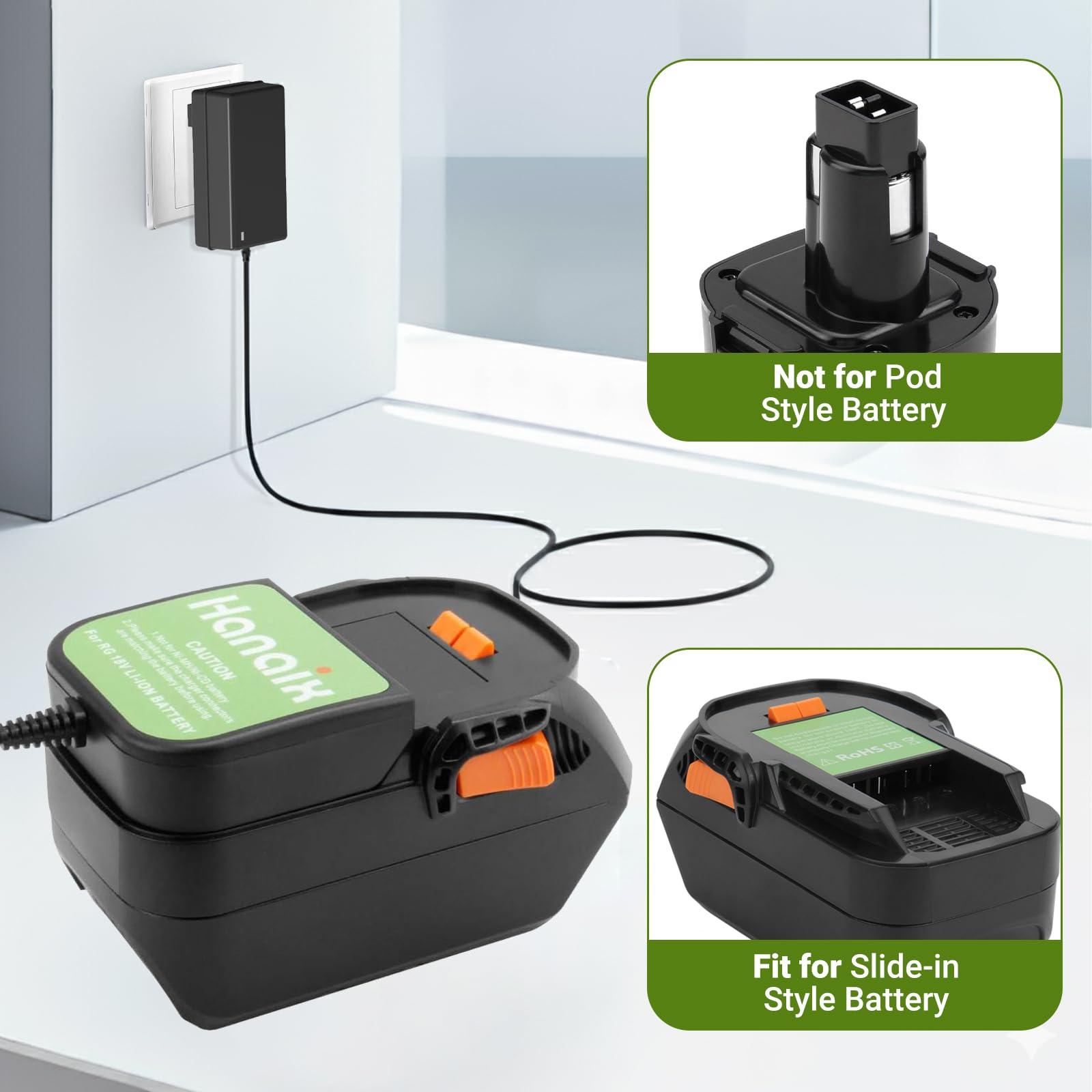 Amazon.com: Hanaix 18V Lithium Charger Fit for RIDGID R840085
