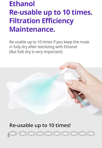 Miniatura 6 de NU-SET Black AirQueen - Máscara de seguridad facial con filtro de fibra nano para adultos, empaquetada individualmente, fabricada en Corea