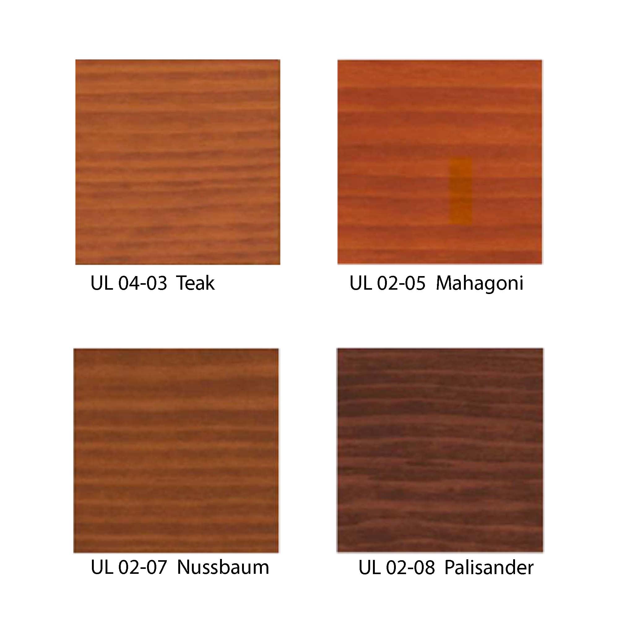 IMparat Juwel Protect Gel-Lasur Teak 2,5 l
