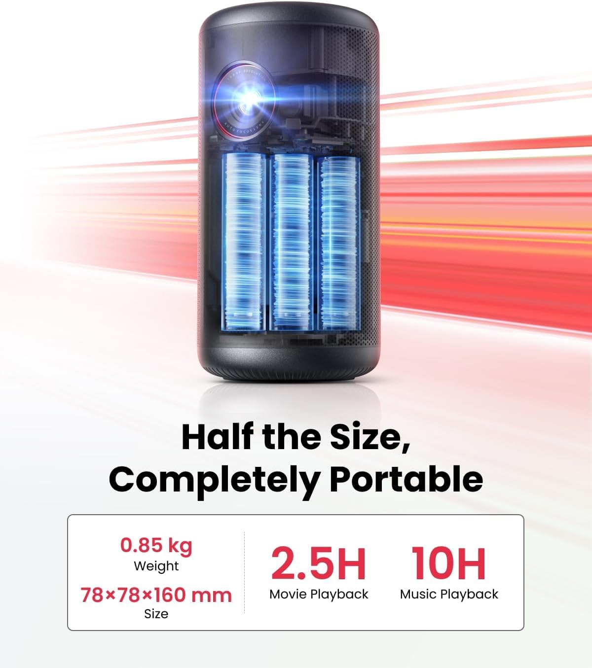 ～さあ商品～NEBULA Capsule3 NEBULA Anker Capsule 3 Laser Transformers SE 1080p, Smart