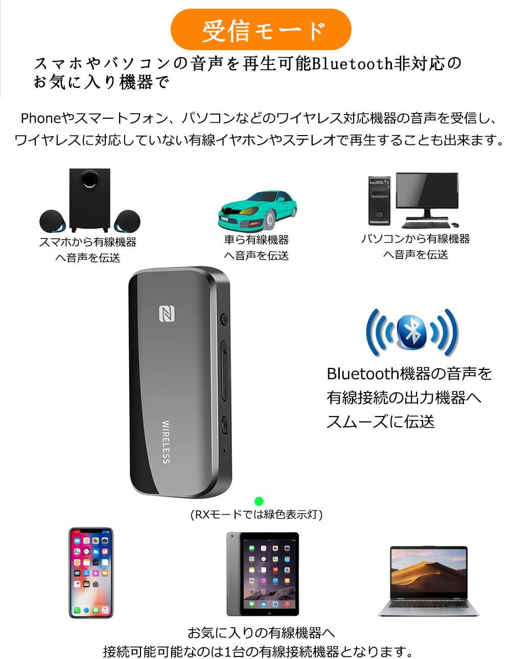 Amazon | 【正規品-最新Bluetooth 5.1】 トランスミッター