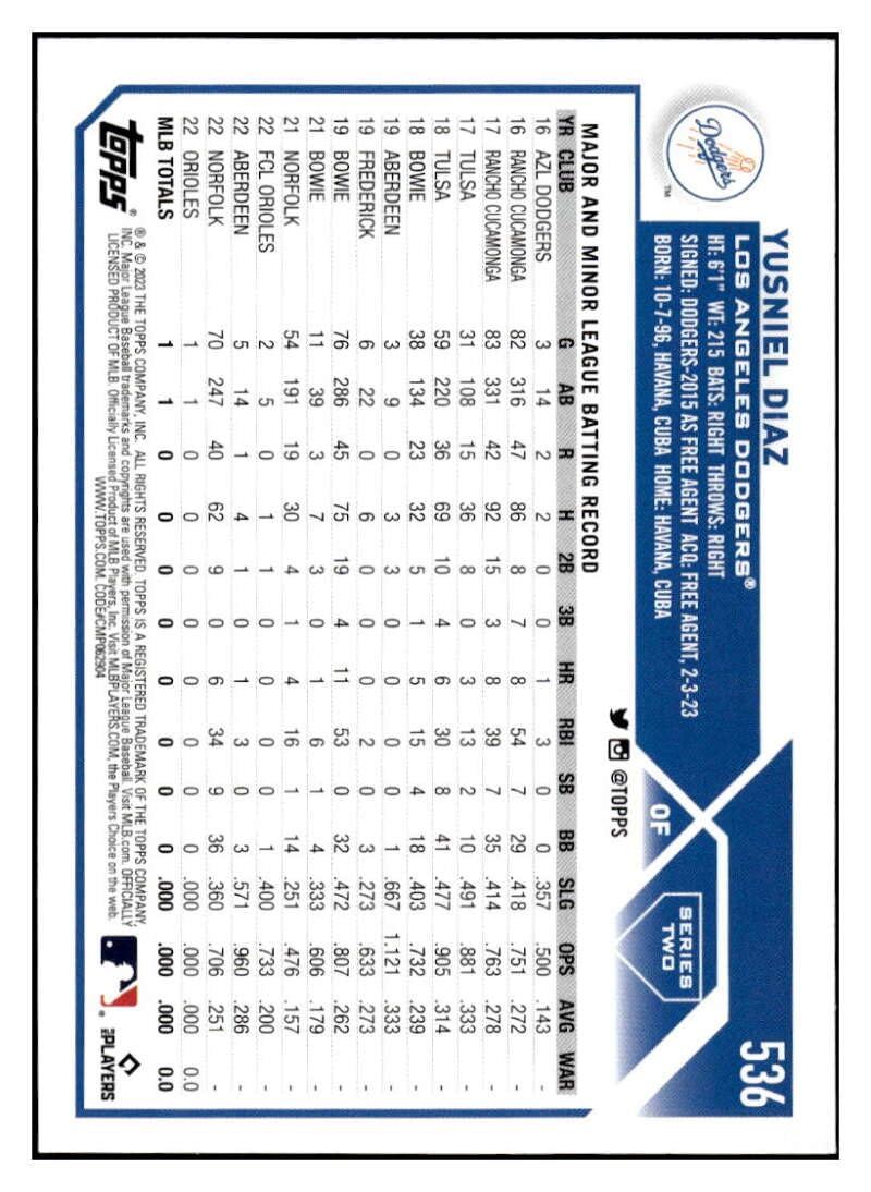 【MLBメモラビリア】ロサンゼルスドジャースgame-usedメンバー表 Amazon.com: Yusniel Diaz RC 2023 Topps All Star Game #536 ROOKIE
