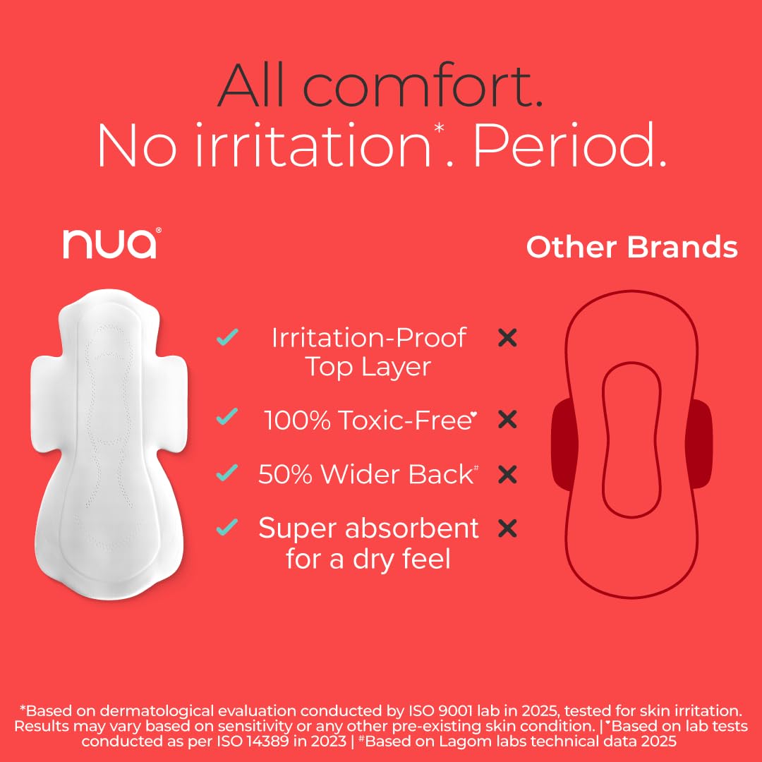 Nua Ultra Safe| 30 Medium Flow -XL | SUPER SAVER PACK | Leakproof & Toxic Free Sanitary Pad (Pack of 30) 3