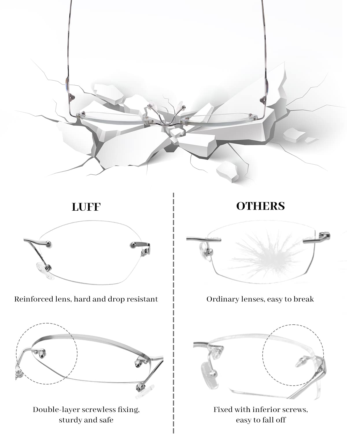 LUFF Rimless Reading Glasses for women men Blue light blocking lightweight metal classic computer readers Anti Eyestrain - Image 4