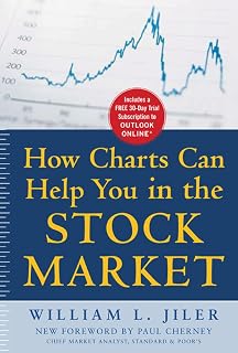 Standard and Poor's Guide to How Charts Can Help You in the Stock Market