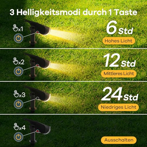 Linkind LED Solar Gartenlampen 800LM Licht-Sensorik Solarleuchten, 3000K Warmweiß Solarlicht, 22 LEDs IP65 Gartenstrahler Außenwandleuchte, 3 Modi Solarstrahler Außen StarRay, Garten Deko, 4 Stück