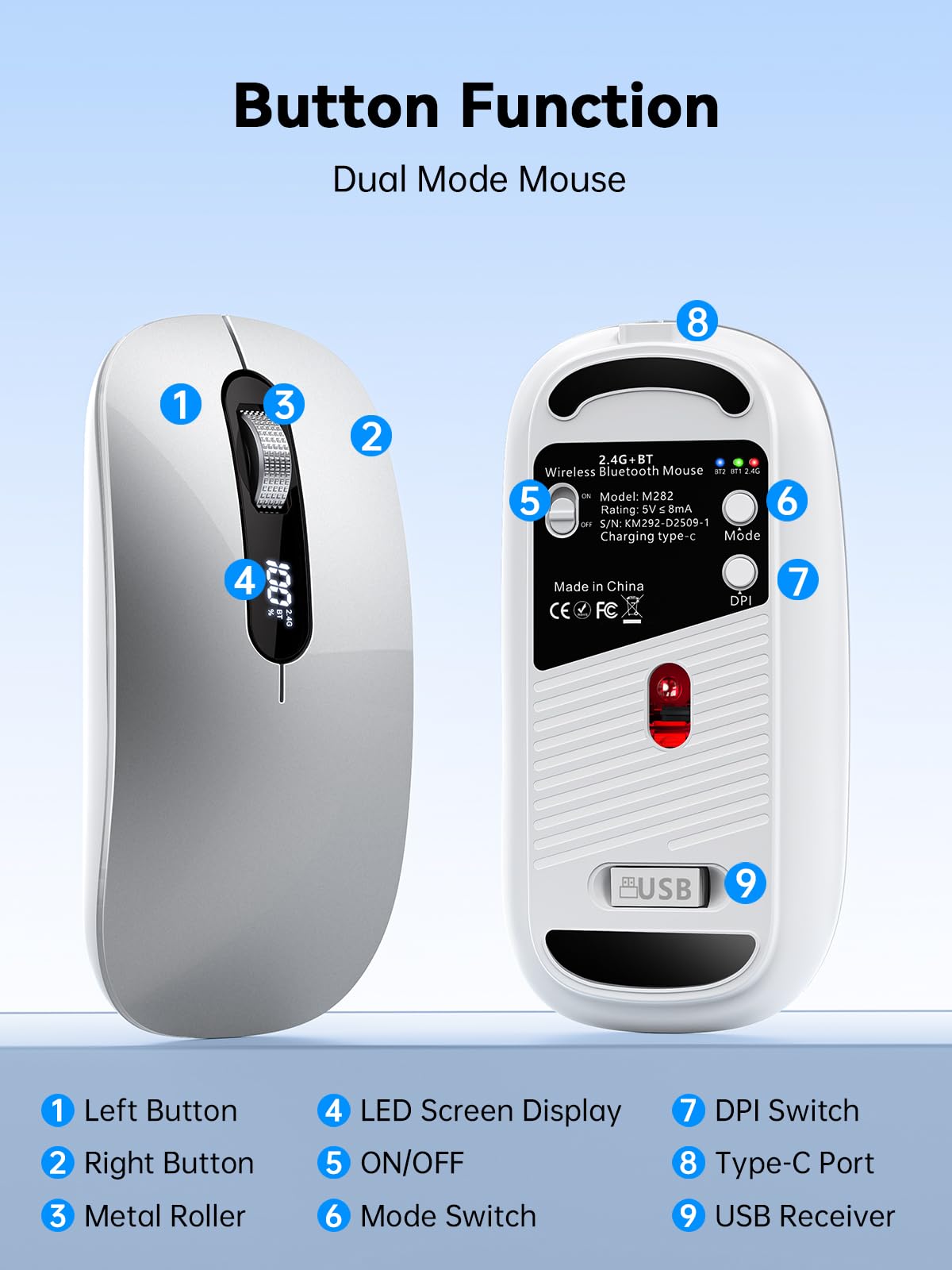 Mouse Bluetooth senza fili, Bluetooth 5.0/4.0 e 2.4G Tri-Mode, ricaricabile di tipo C con display a LED, clic silenzioso ergonomico per laptop/PC/tablet, multi-dispositivo e uso in ufficio