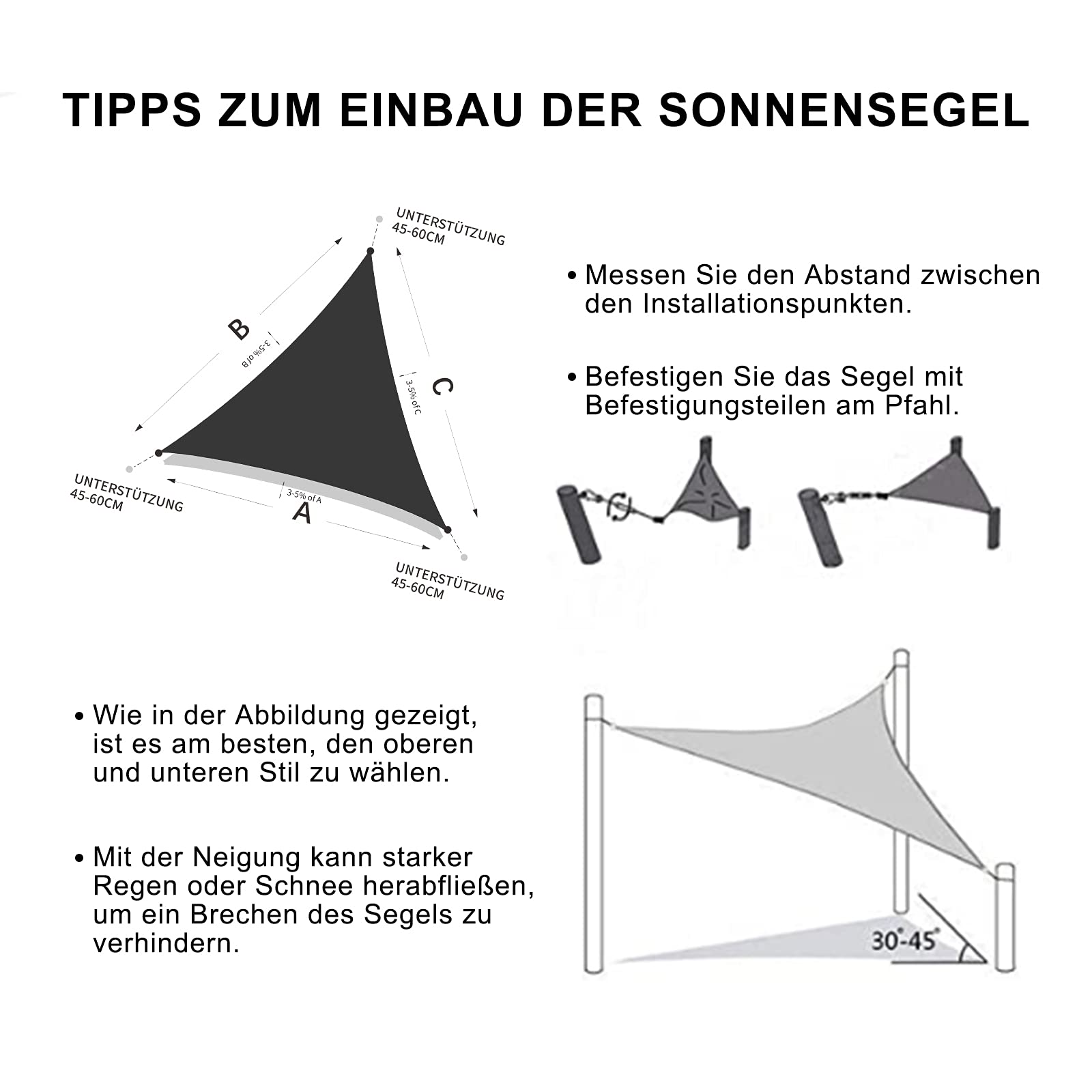 IBIZSAIL Markise Wasserdicht 95% UV Sonnenschutz - Gebogenes Dreieck - Geeignet für Garten、 Balkon、 Outdoor - Grau
