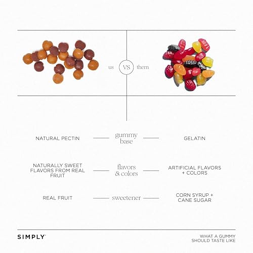 Miniatura 7 de Simply Fruit Bites  Hecho con fruta real  Manzana agria y cereza  5.3 onzas (paquete de 2)  Sin azúcar de caña + sin gluten + Kosher