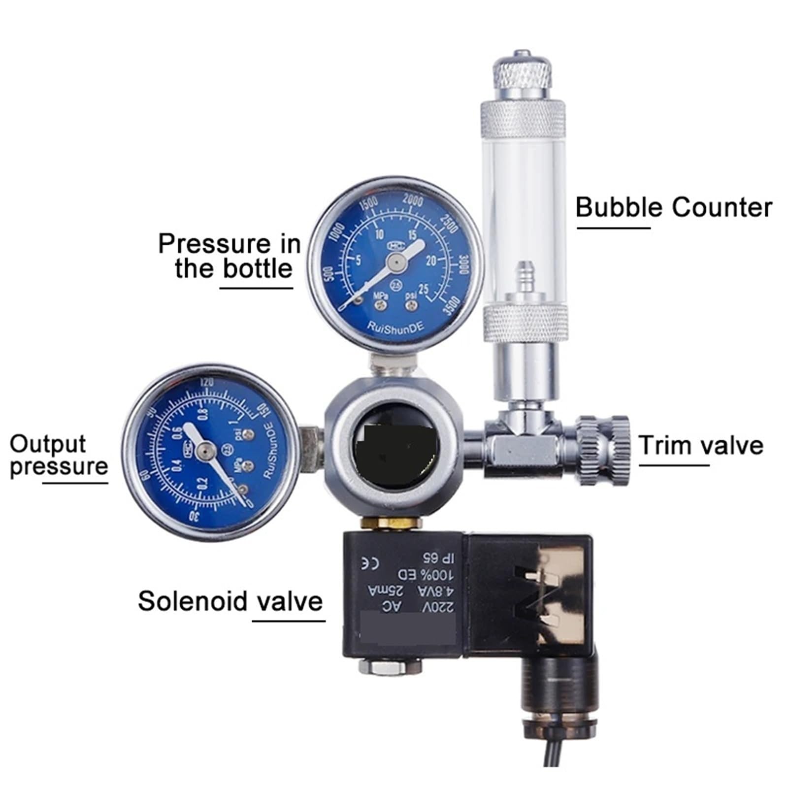 Kit d'électrovanne de régulateur CO2 for Aquarium, Compteur Bulles d'aquarium, système contrôle magnétique, générateur réacteur, réduction Pression(Solenoid 110v US,CGA320)